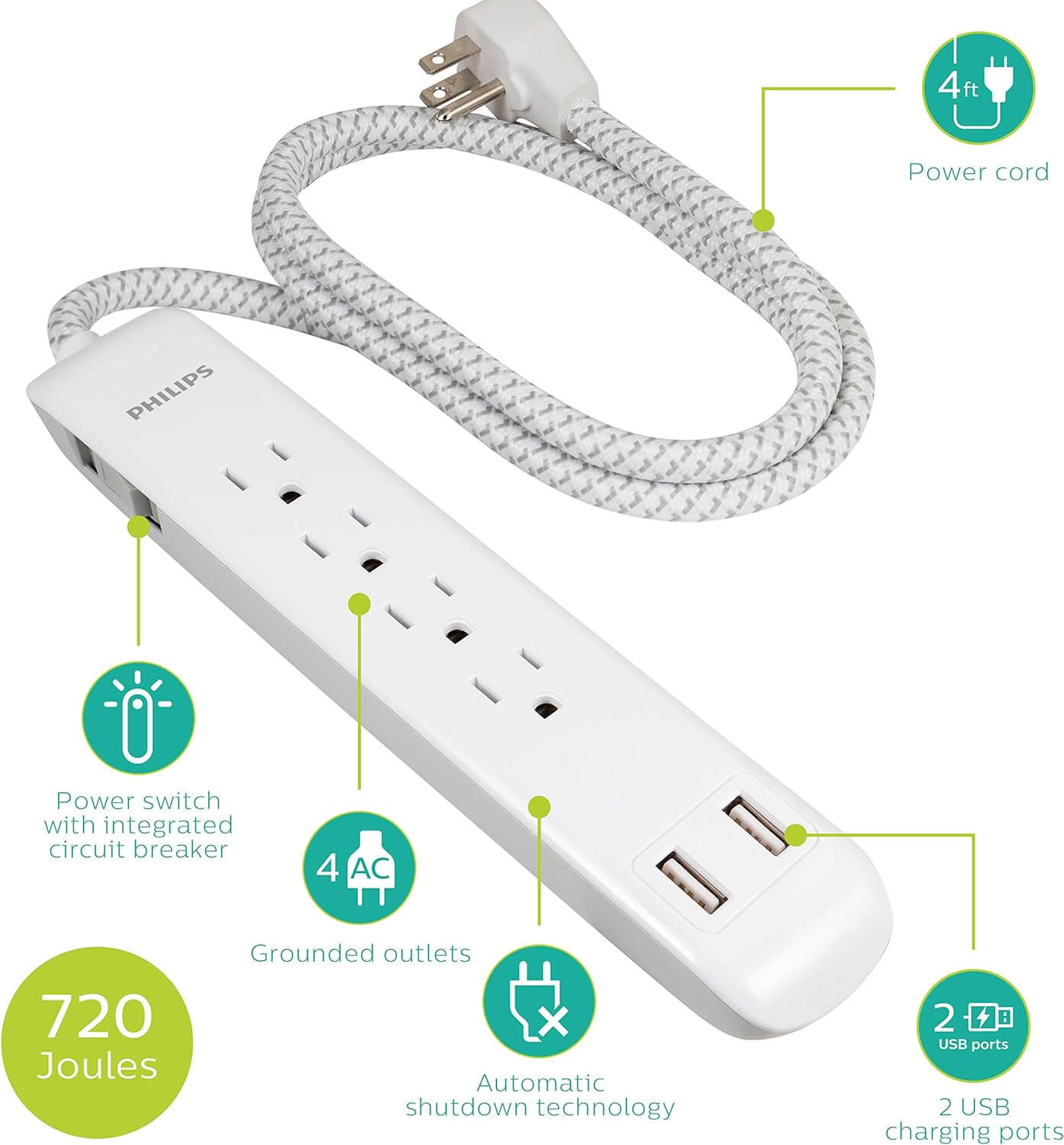 Philips 4 Outlet Power Strip Surge Protector with 2 USB Ports, 4 Ft Power Cord