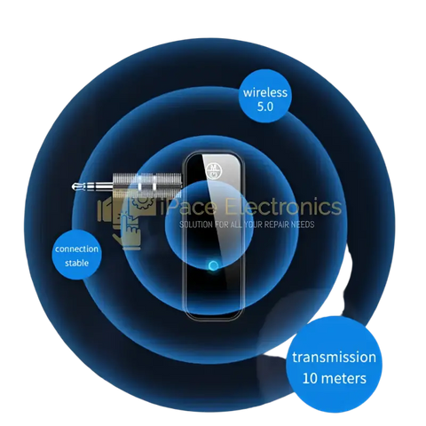 IPace Electronics Bluetooth 5.0 audio receiver with USB charging and plug and play functionality