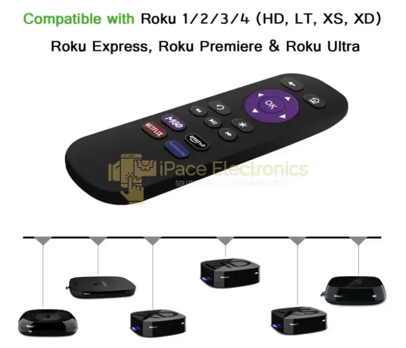 IPace Electronics replacement remote for Roku, compatible with all Roku models including Express and Ultra