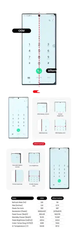 Samsung Galaxy S screen repair guide showing before and after results with detailed steps