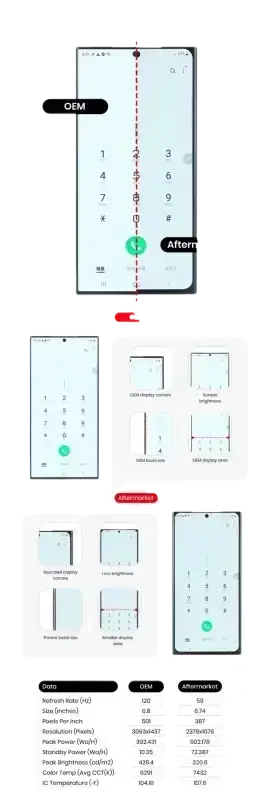 Samsung Galaxy S screen repair process showing before and after images for easy reference
